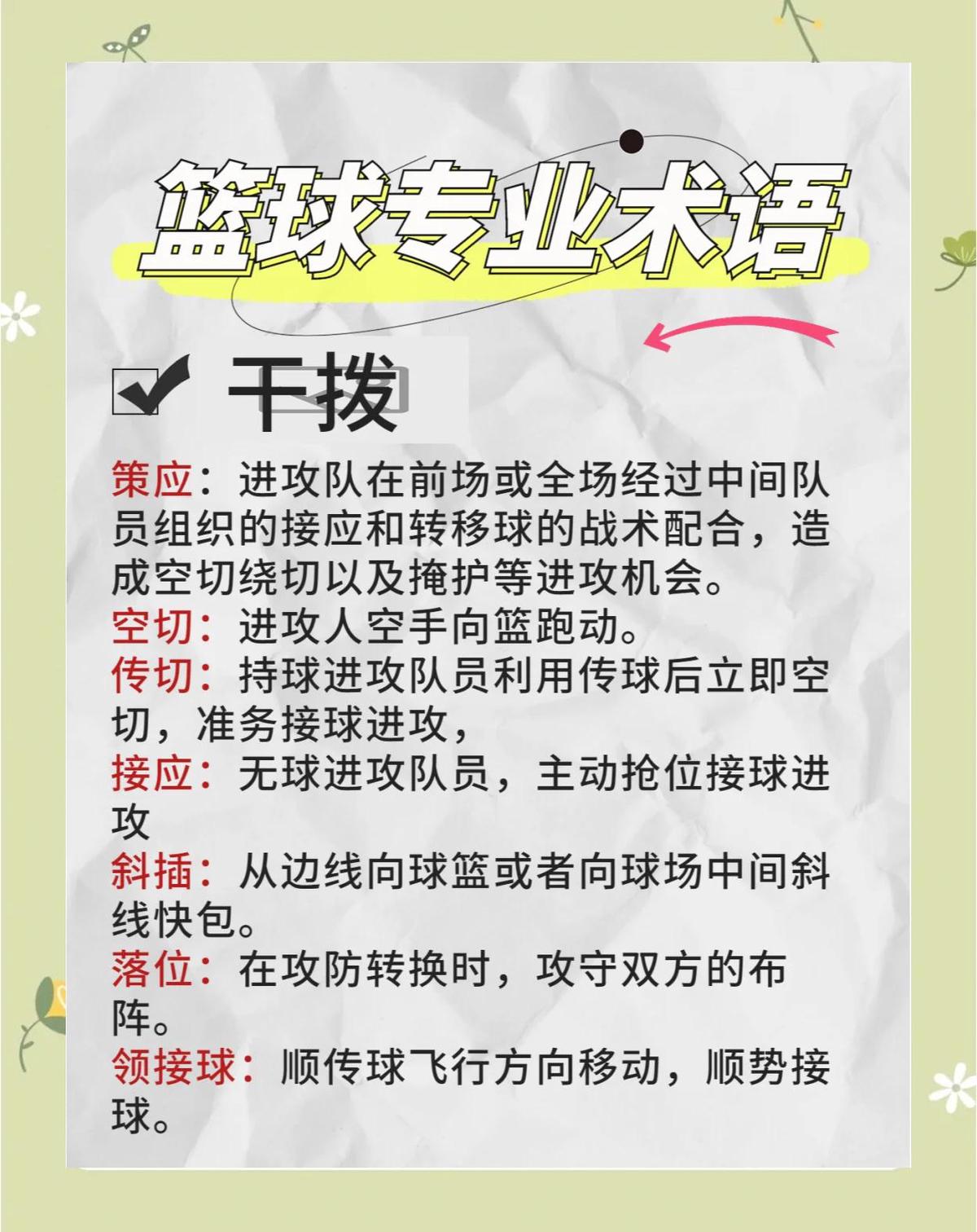 如何根据篮球比赛的不同阶段调整力量训练强度?_2