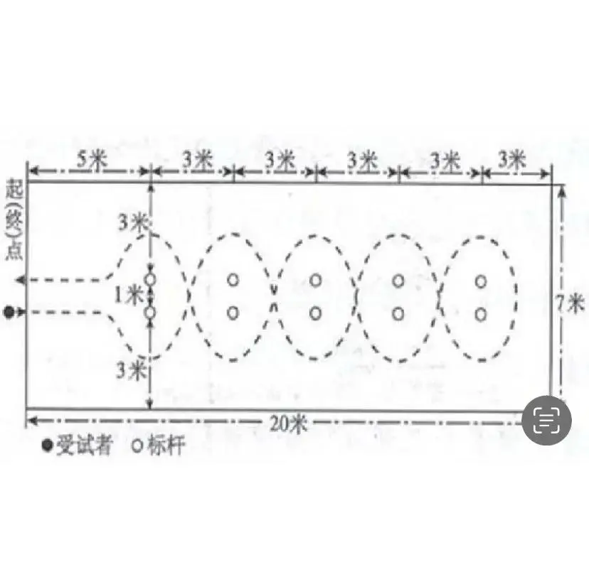 为什么责任感对篮球运动员的发展如此重要_1